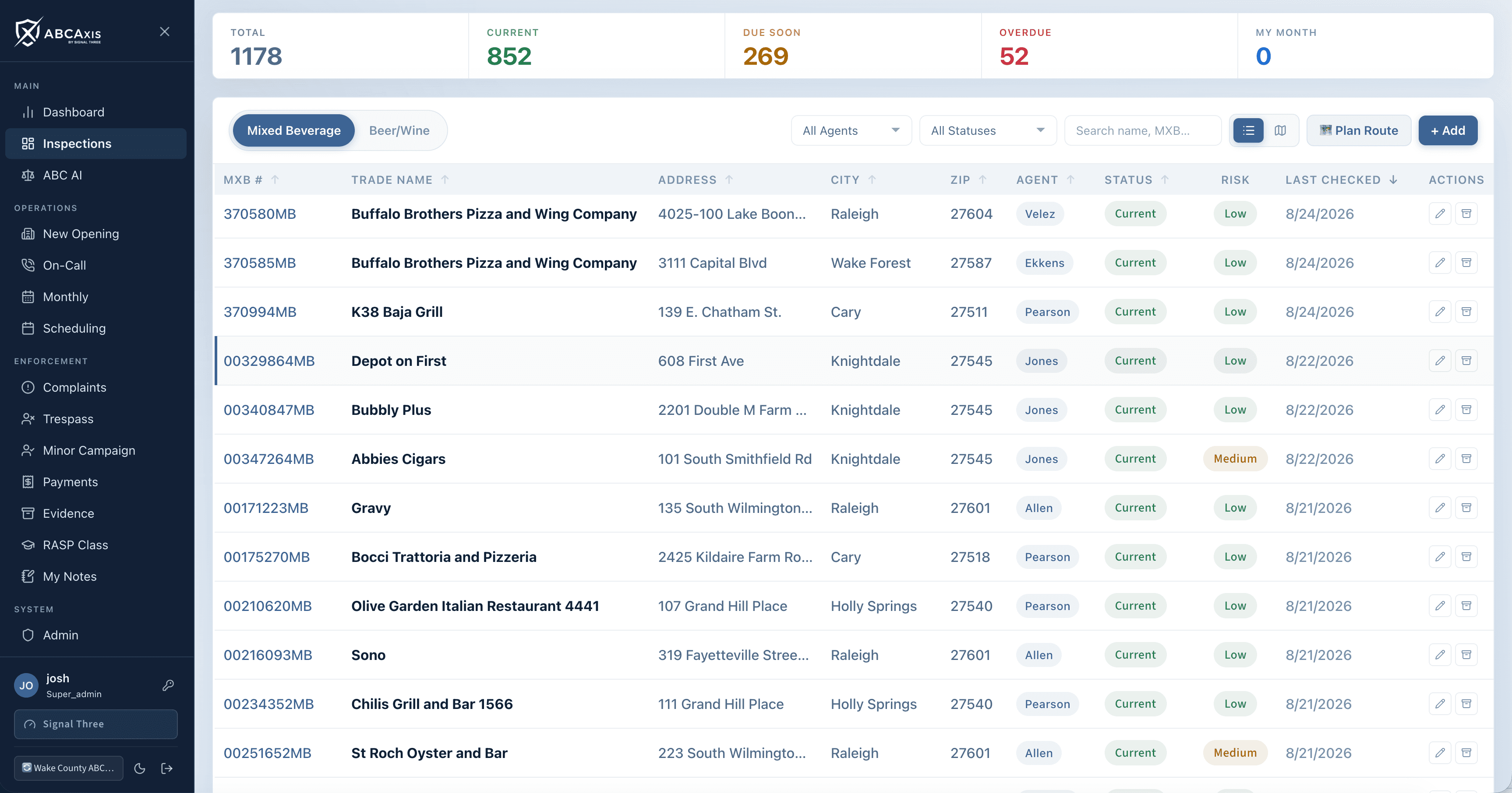 ABCAxis inspections list view